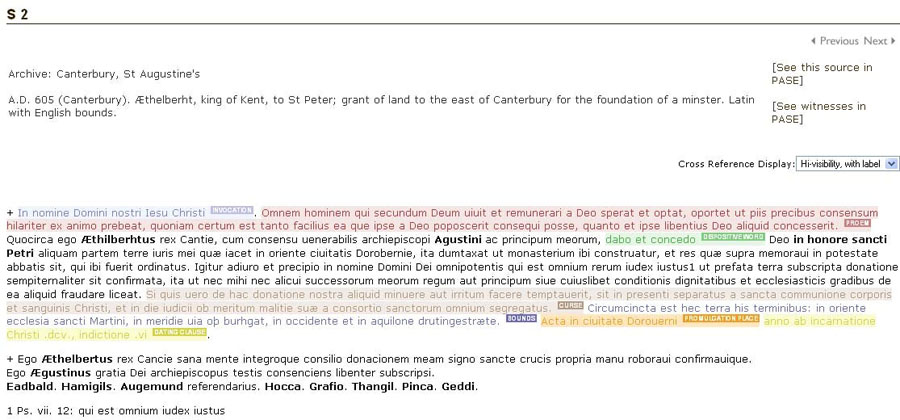 Example of the visualisation of the markup in ASChart.